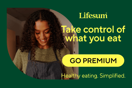 415927_STATIC_480x320_Lifesum_CreativeResizes_Take_Control_Of_What_You_Eat_EN_Jan25