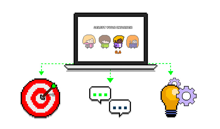Website-CRM-messaging