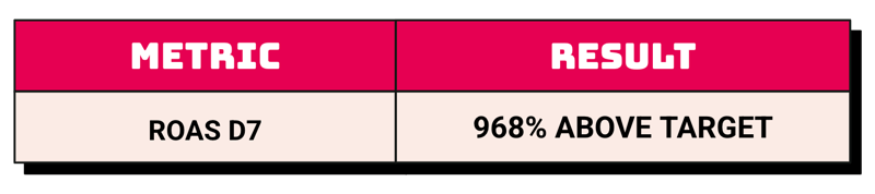 result-1