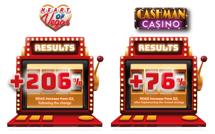 result